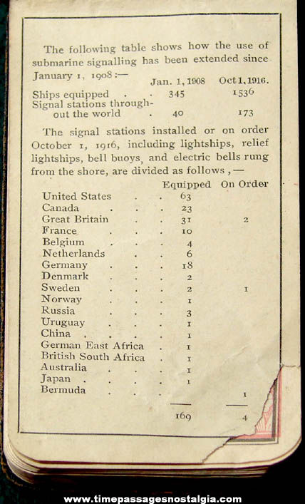 1917 Submarine Signal Company Advertising Premium Calendar and Diary Booklet