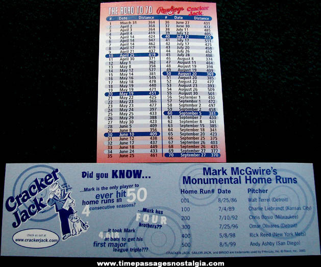 (2) Different Cracker Jack Advertising Mark McGwire Lenticular Flicker Baseball Items