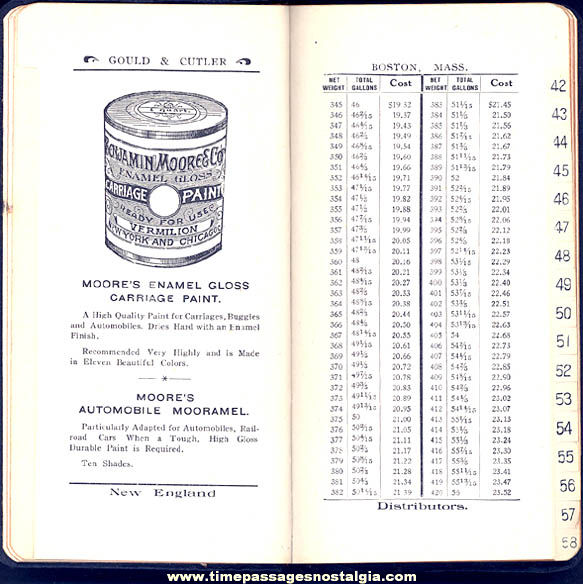 1915 Gould & Cutler Corporation Paint Advertising Premium Calendar & Information Book