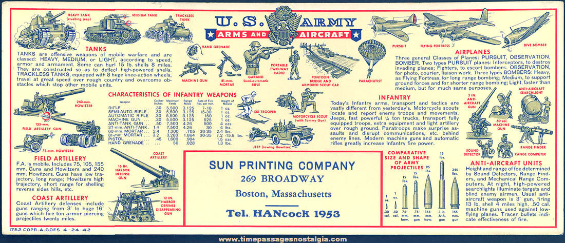 Unused 1942 United States Army Arms & Aircraft Advertising Premium Ink Pen Blotter