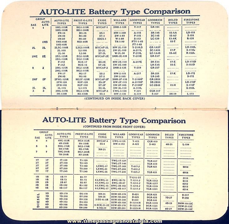Unused 1954 Auto-Lite Sta-Ful Battery Advertising Premium Note Booklet