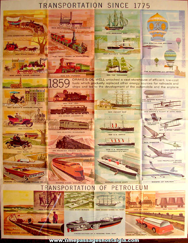Large Colorful Unused 1959 American Petroleum Institute Transportation Since 1775 Poster