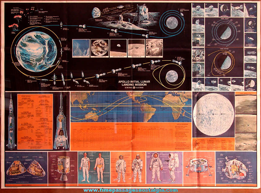 Large Colorful Unused 1969 General Electric NASA Apollo Lunar Landing Mission Educational Space Poster