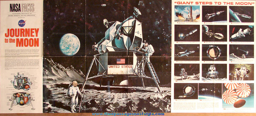 1968 NASA Facts United States Journey To The Moon Space Educational Poster
