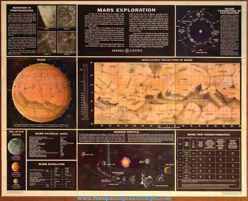 1966 General Electric Company Mars Exploration Educational Chart Poster