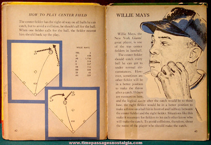 1956 Inside Baseball For Little Leaguers Hard Back Sports Wonder Book