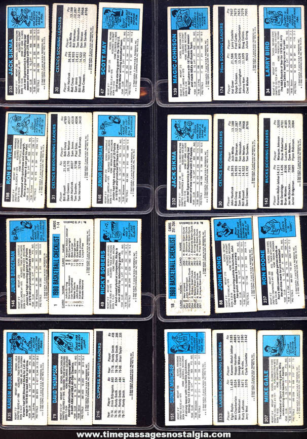 (24) 1980 Topps Chewing Gum Basketball Trading Cards